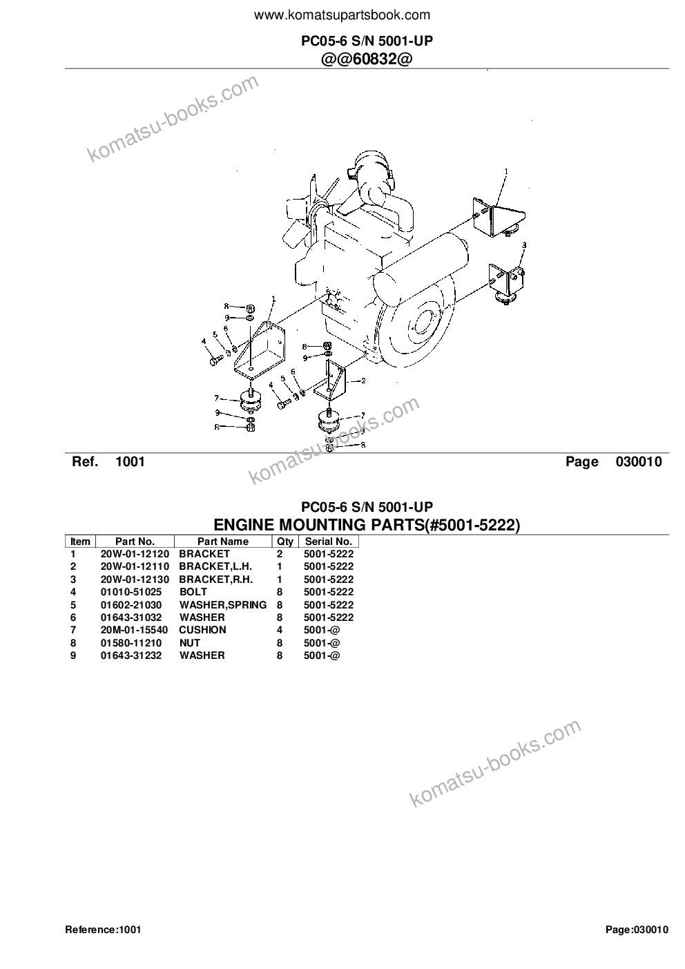 Komatsu pc05-6 s/n 5001-up Parts catalog cover Page 3 Komatsu pc05-6 s/n 5001-up Parts catalog cover Page 3