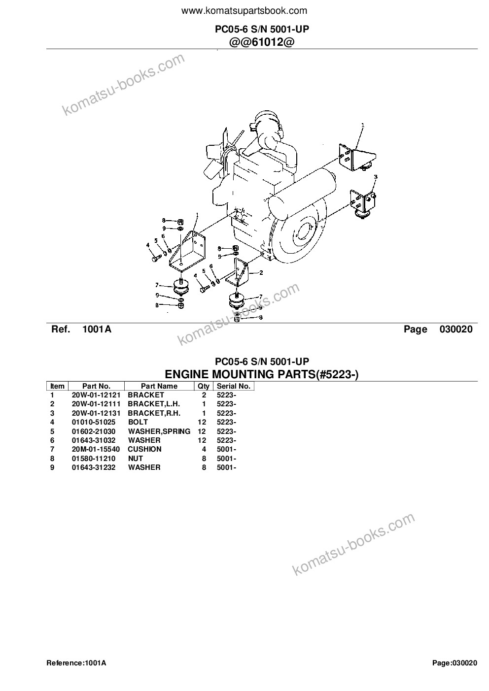 Komatsu pc05-6 s/n 5001-up Parts catalog cover Page 4 Komatsu pc05-6 s/n 5001-up Parts catalog cover Page 4