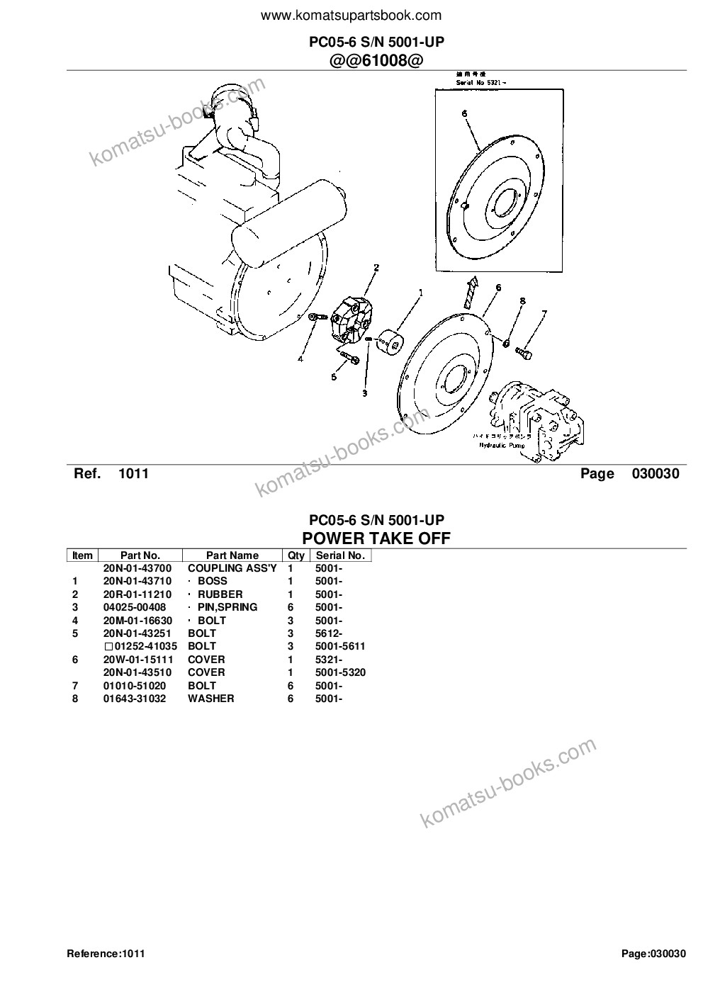 Komatsu pc05-6 s/n 5001-up Parts catalog cover Page 5 Komatsu pc05-6 s/n 5001-up Parts catalog cover Page 5