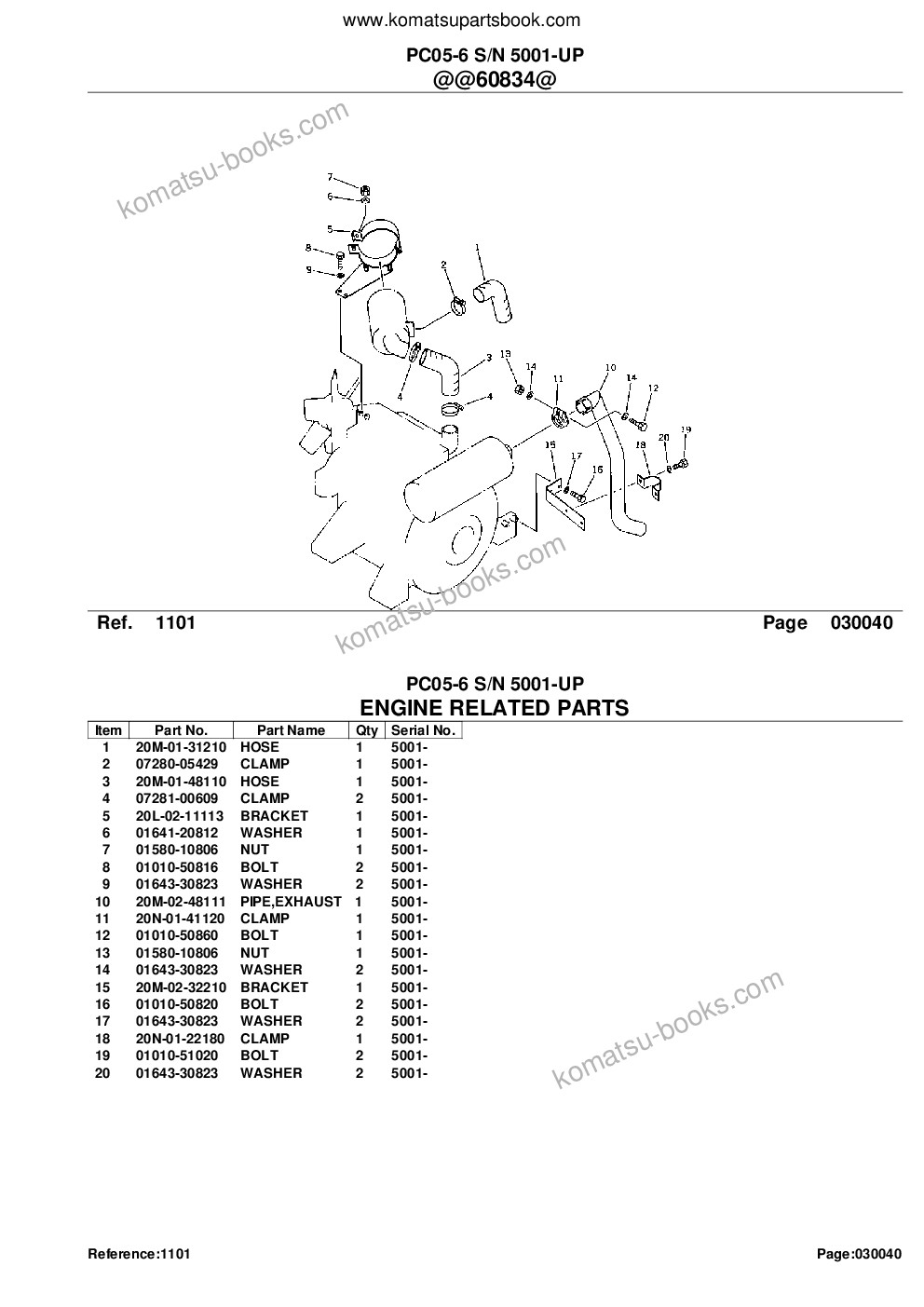 Komatsu pc05-6 s/n 5001-up Parts catalog cover Page 6 Komatsu pc05-6 s/n 5001-up Parts catalog cover Page 6