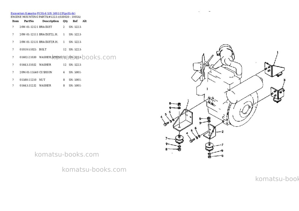 Komatsu PC05-6 S/N 5001-UP Parts catalog cover Komatsu PC05-6 S/N 5001-UP Parts catalog cover