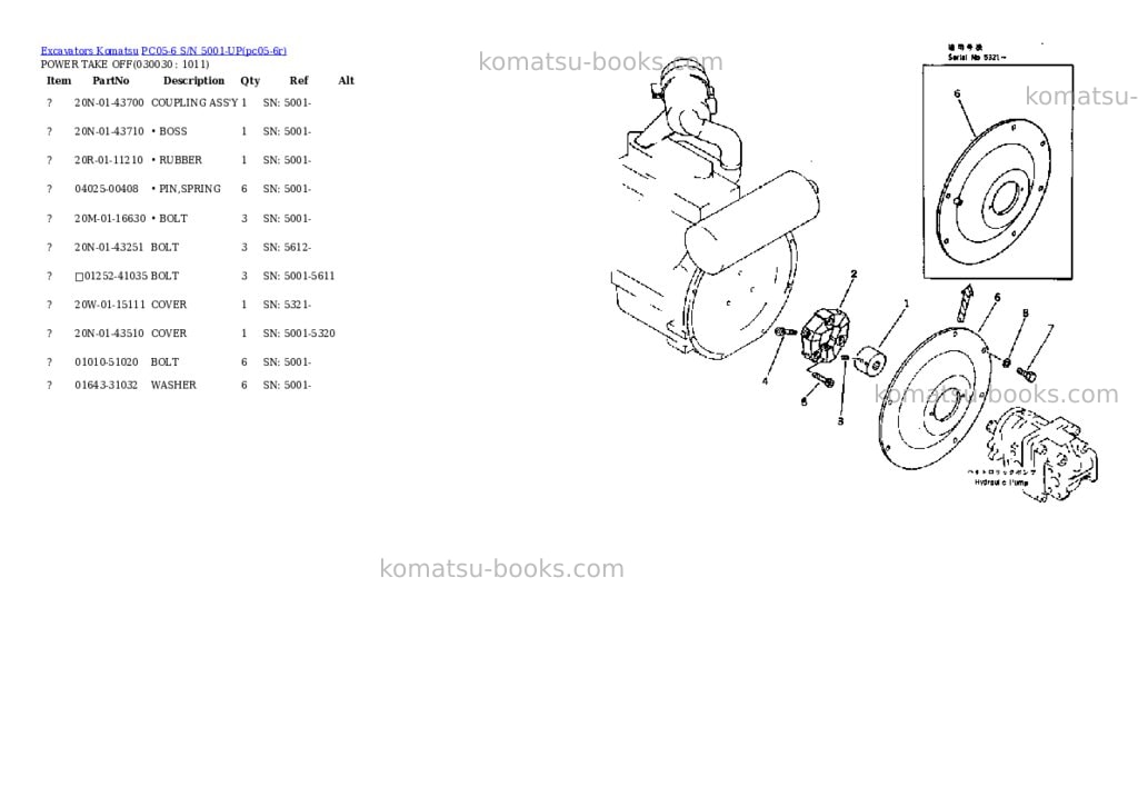 Komatsu PC05-6 S/N 5001-UP Parts catalog cover Page 2 Komatsu PC05-6 S/N 5001-UP Parts catalog cover Page 2