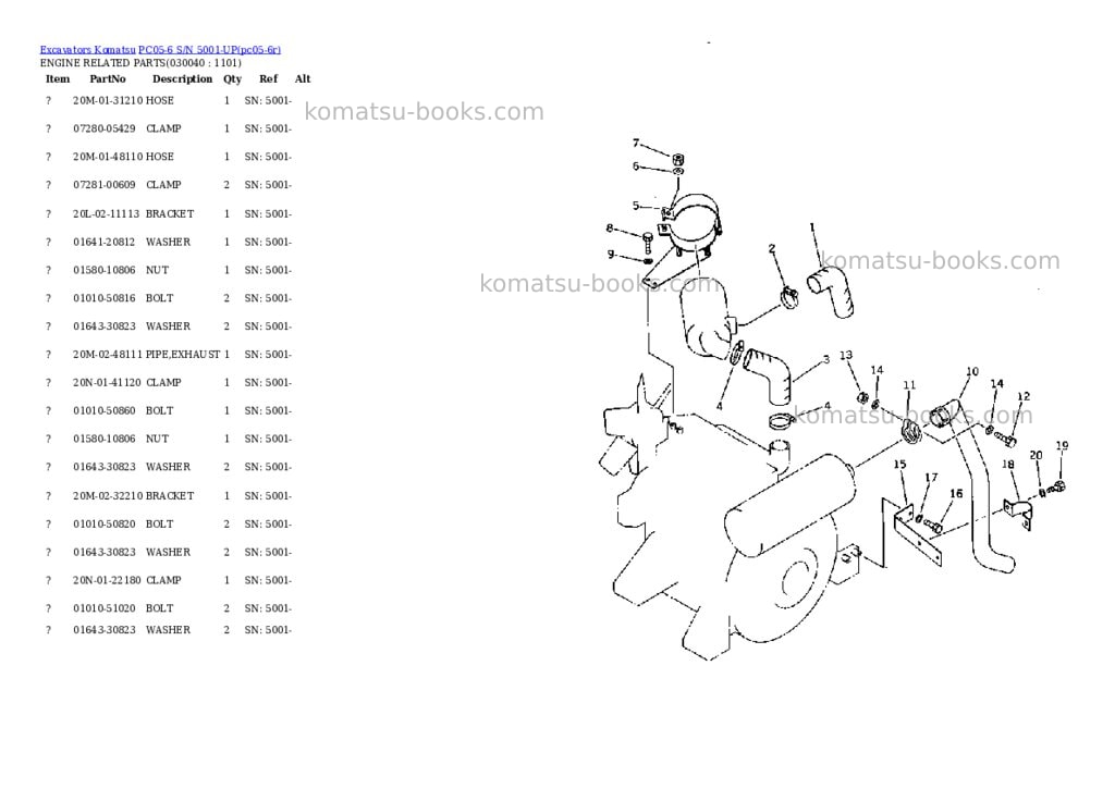 Komatsu PC05-6 S/N 5001-UP Parts catalog cover Page 3 Komatsu PC05-6 S/N 5001-UP Parts catalog cover Page 3