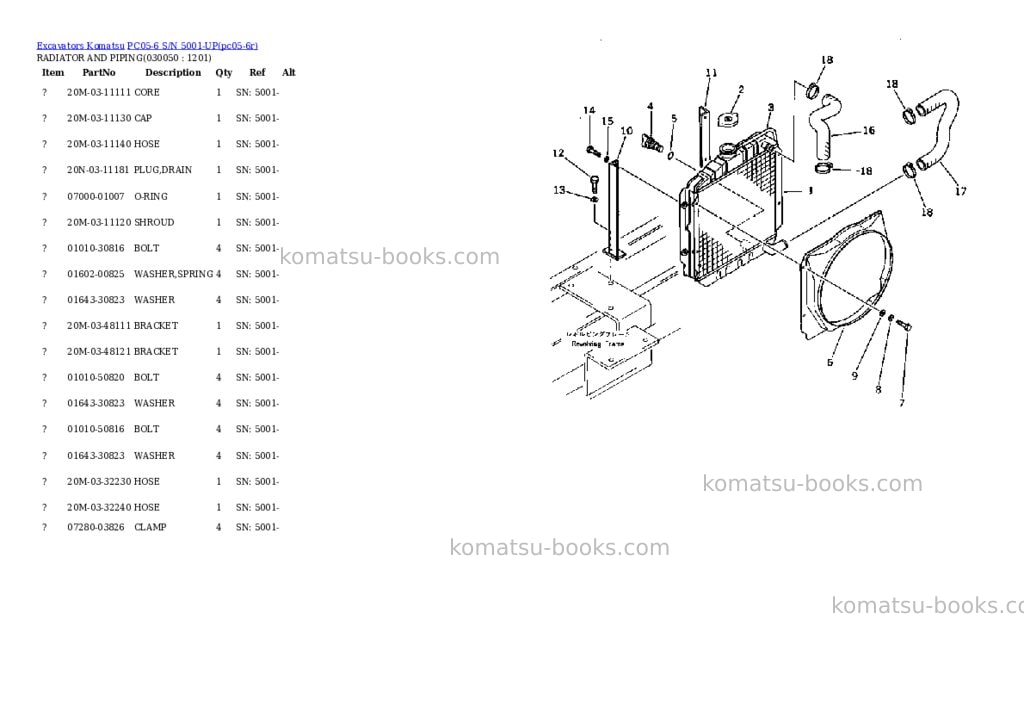 Komatsu PC05-6 S/N 5001-UP Parts catalog cover Page 4 Komatsu PC05-6 S/N 5001-UP Parts catalog cover Page 4