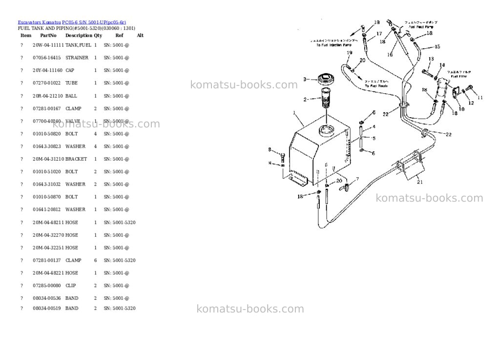 Komatsu PC05-6 S/N 5001-UP Parts catalog cover Page 5 Komatsu PC05-6 S/N 5001-UP Parts catalog cover Page 5
