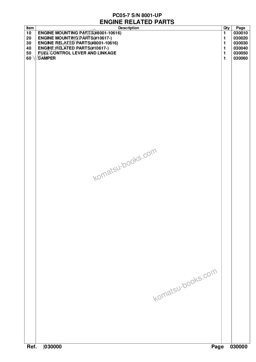Komatsu PC05-7 S/N 8001-UP Catalogo ricambi copertina Pagina 2