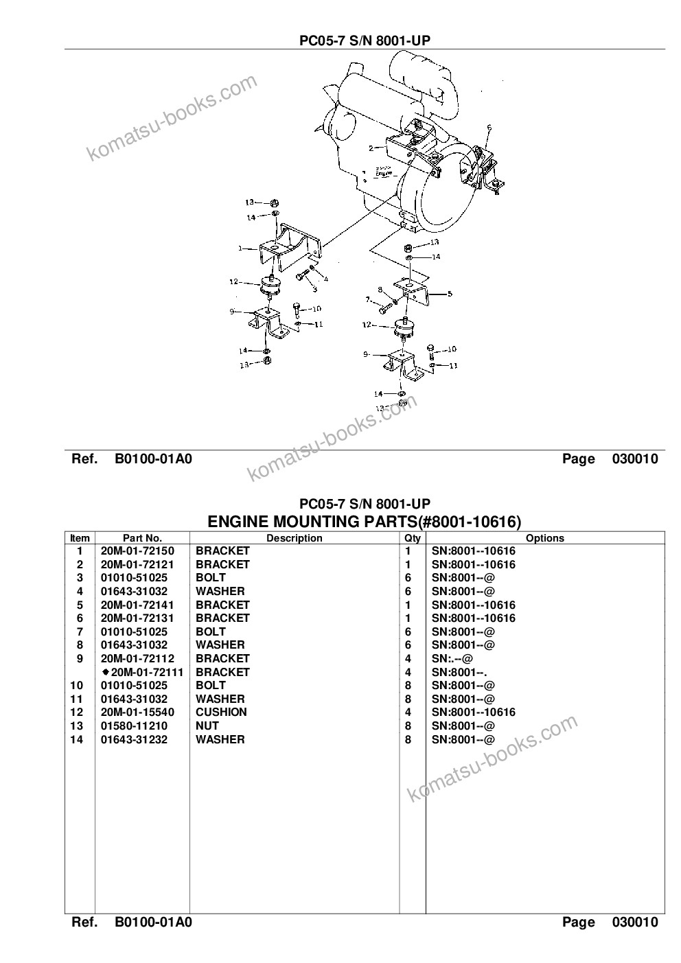Komatsu PC05-7 S/N 8001-UP Catalogo ricambi copertina Pagina 3