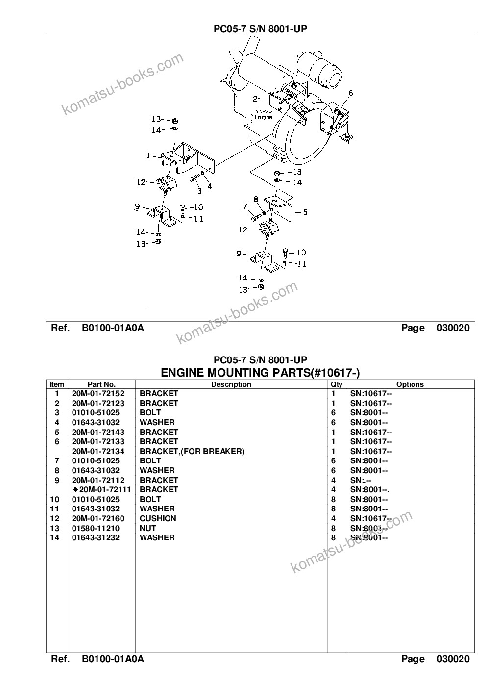Komatsu PC05-7 S/N 8001-UP Catalogo ricambi copertina Pagina 4