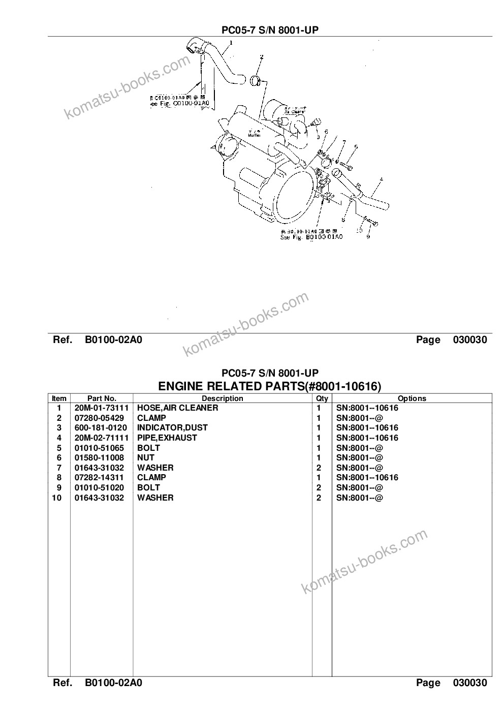 Komatsu PC05-7 S/N 8001-UP Catalogo ricambi copertina Pagina 5