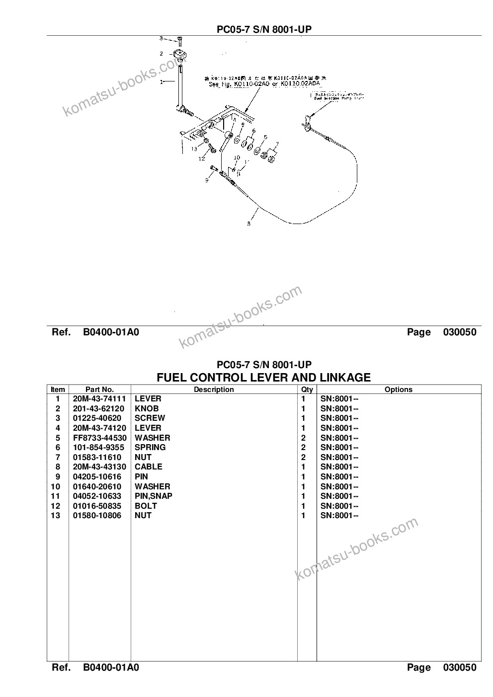 Komatsu PC05-7 S/N 8001-UP Catalogo ricambi copertina Pagina 7