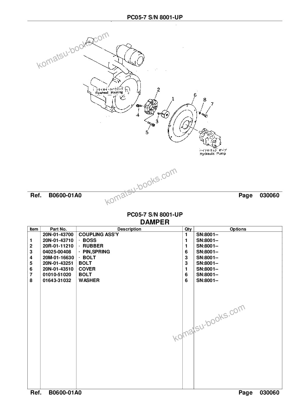 Komatsu PC05-7 S/N 8001-UP Catalogo ricambi copertina Pagina 8