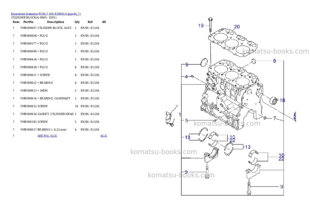 Komatsu pc05-7 s/n f20001-up Parts catalog cover Page 3 Komatsu pc05-7 s/n f20001-up Parts catalog cover Page 3