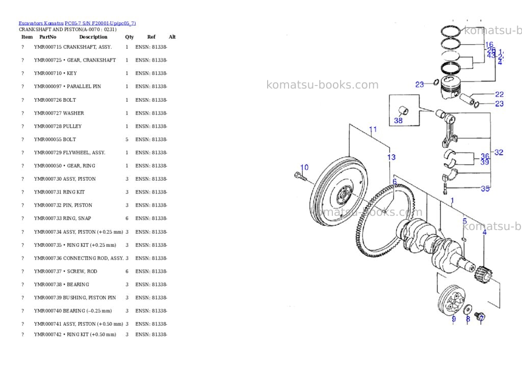 Komatsu pc05-7 s/n f20001-up Parts catalog cover Page 6 Komatsu pc05-7 s/n f20001-up Parts catalog cover Page 6