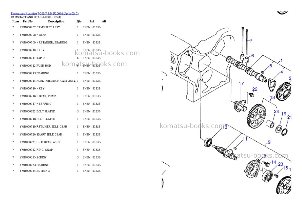 Komatsu pc05-7 s/n f20001-up Parts catalog cover Page 7 Komatsu pc05-7 s/n f20001-up Parts catalog cover Page 7