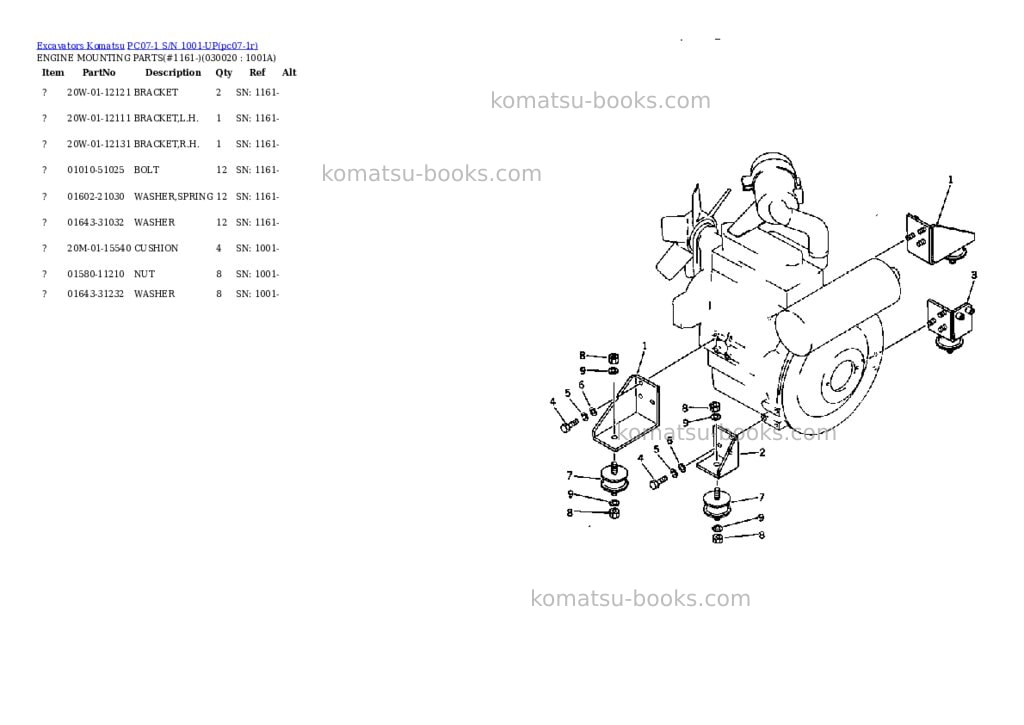 Komatsu pc07-1 s/n 1001-up Parts catalog cover Komatsu pc07-1 s/n 1001-up Parts catalog cover