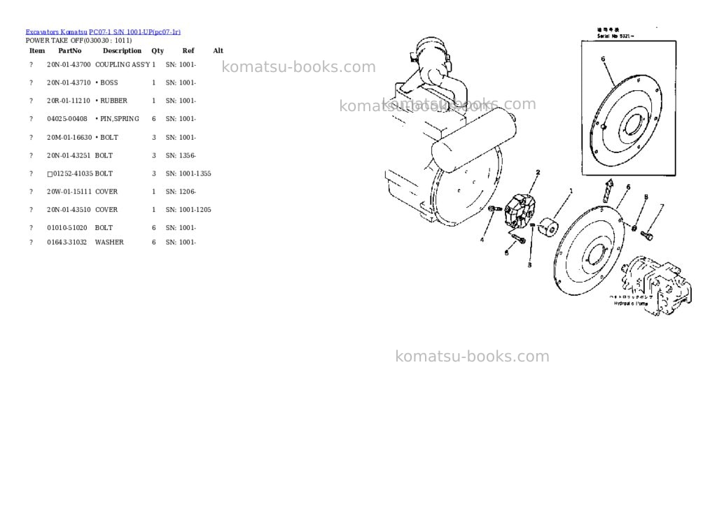 Komatsu pc07-1 s/n 1001-up Parts catalog cover Page 2 Komatsu pc07-1 s/n 1001-up Parts catalog cover Page 2