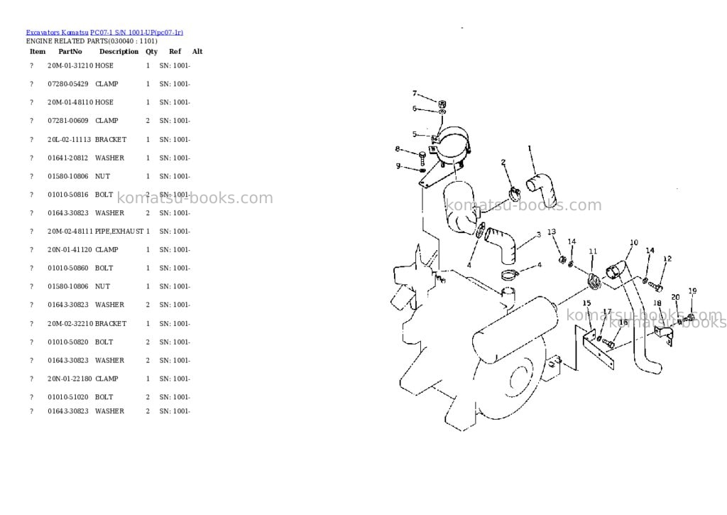 Komatsu pc07-1 s/n 1001-up Parts catalog cover Page 3 Komatsu pc07-1 s/n 1001-up Parts catalog cover Page 3