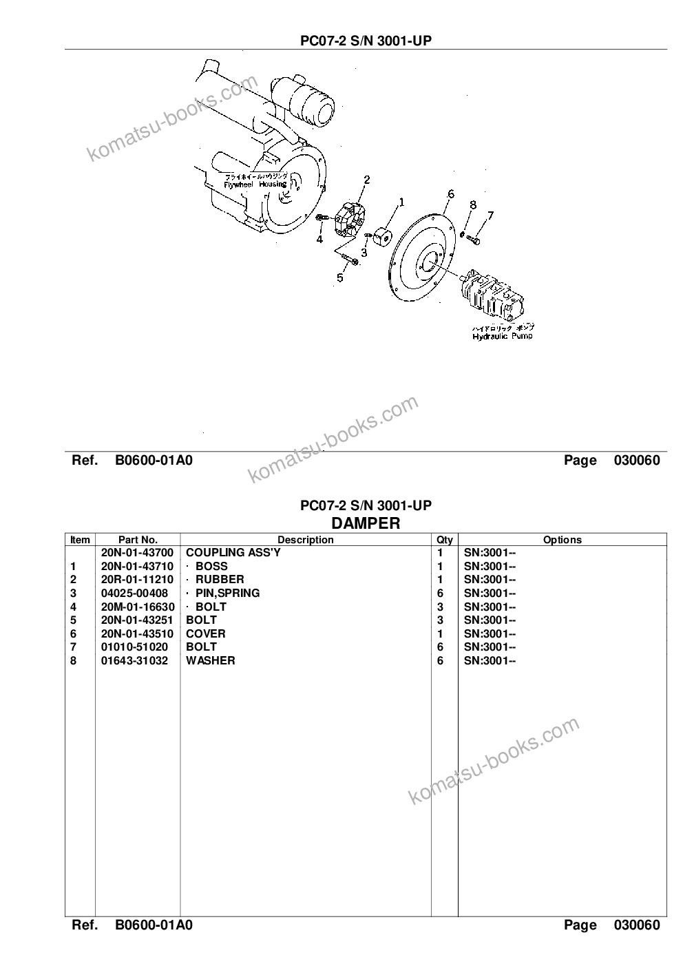 Komatsu PC07-2 S/N 3001-UP Katalog części okładka Strona 8