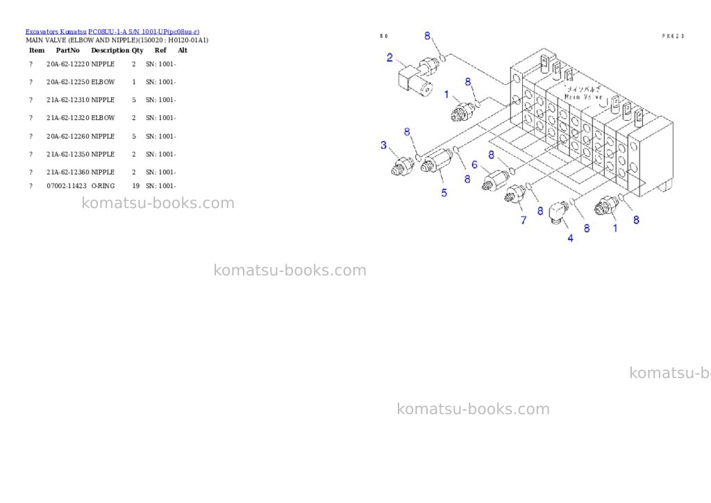 Komatsu pc08uu-1-a s/n 1001-up Parts catalog cover Page 8 Komatsu pc08uu-1-a s/n 1001-up Parts catalog cover Page 8