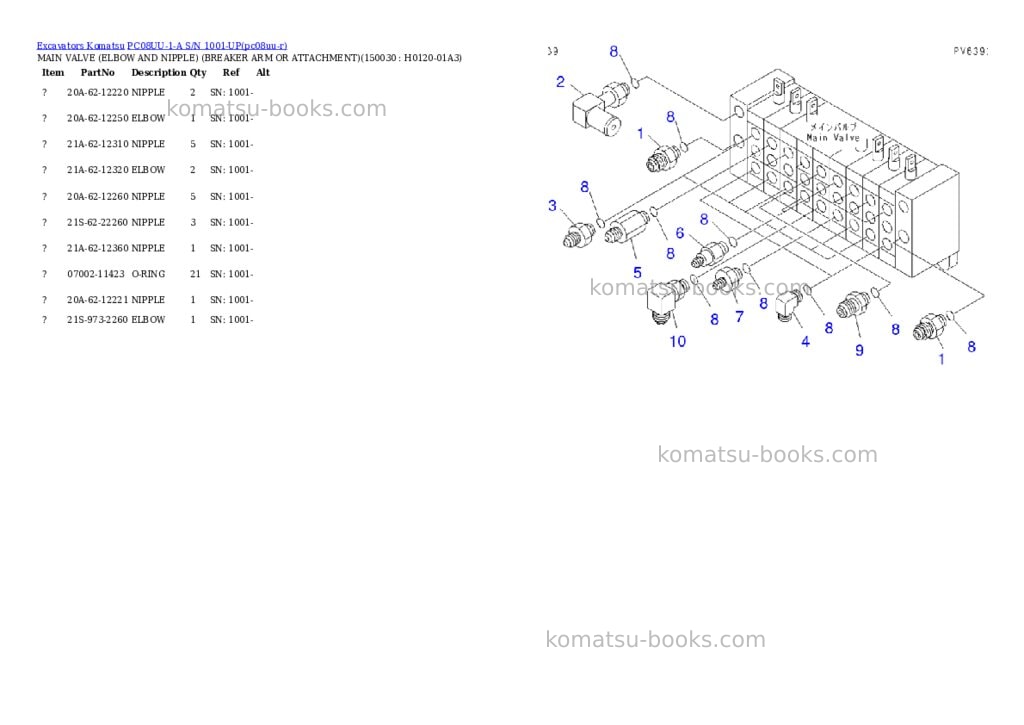 Komatsu pc08uu-1-a s/n 1001-up Parts catalog cover Page 9 Komatsu pc08uu-1-a s/n 1001-up Parts catalog cover Page 9