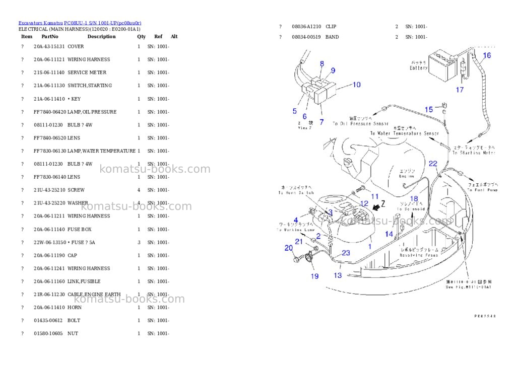 Komatsu pc08uu-1 s/n 1001-up Parts catalog cover Page 6 Komatsu pc08uu-1 s/n 1001-up Parts catalog cover Page 6