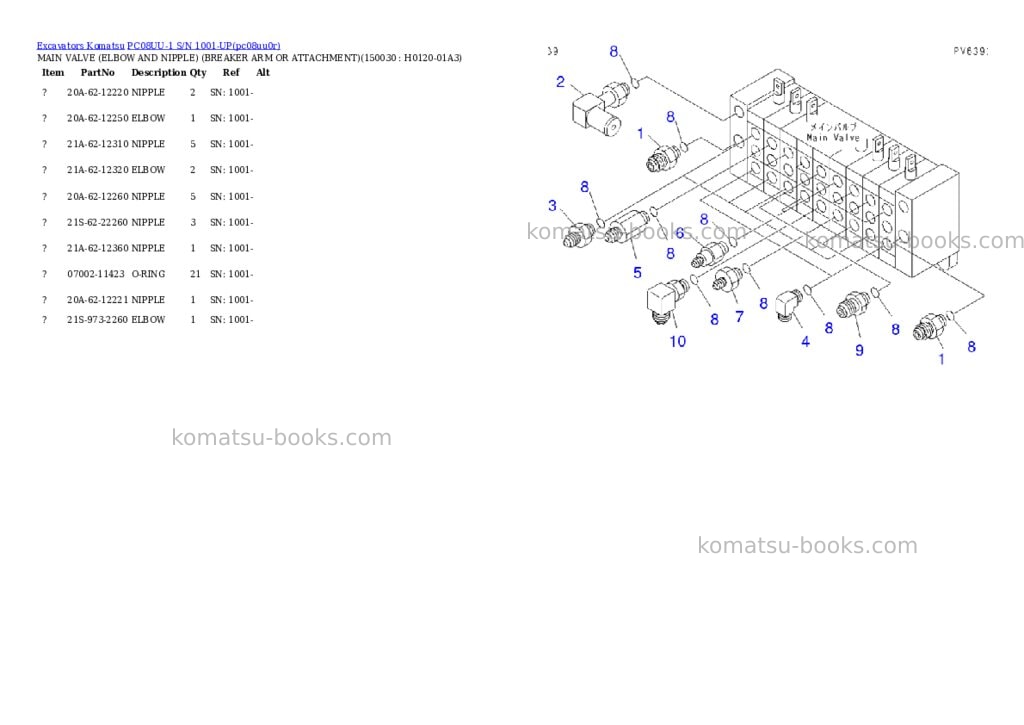 Komatsu pc08uu-1 s/n 1001-up Parts catalog cover Page 9 Komatsu pc08uu-1 s/n 1001-up Parts catalog cover Page 9