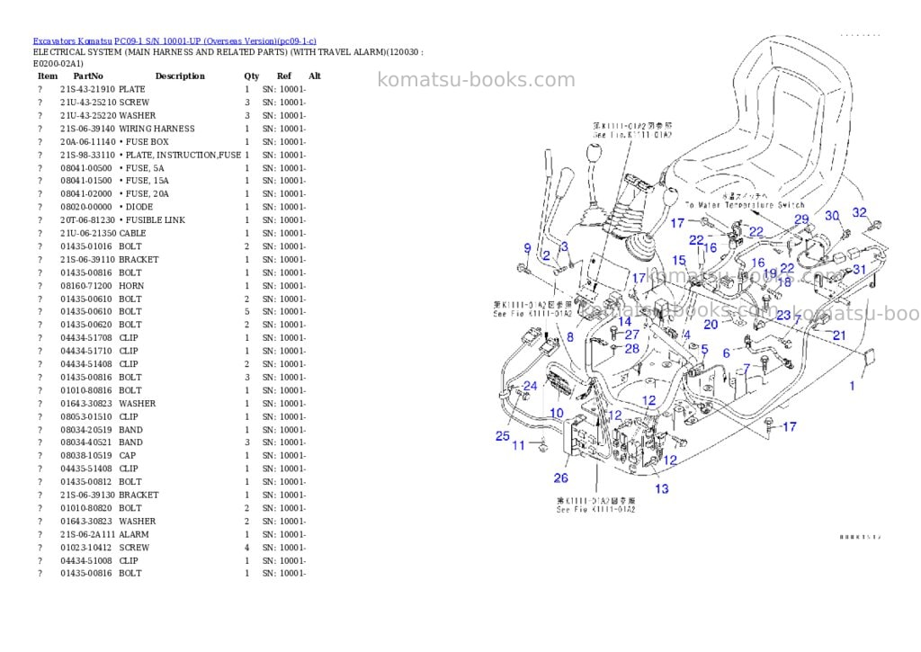 Komatsu PC09-1 S/N 10001-UP (Overseas Version) Parts catalog cover Page 10