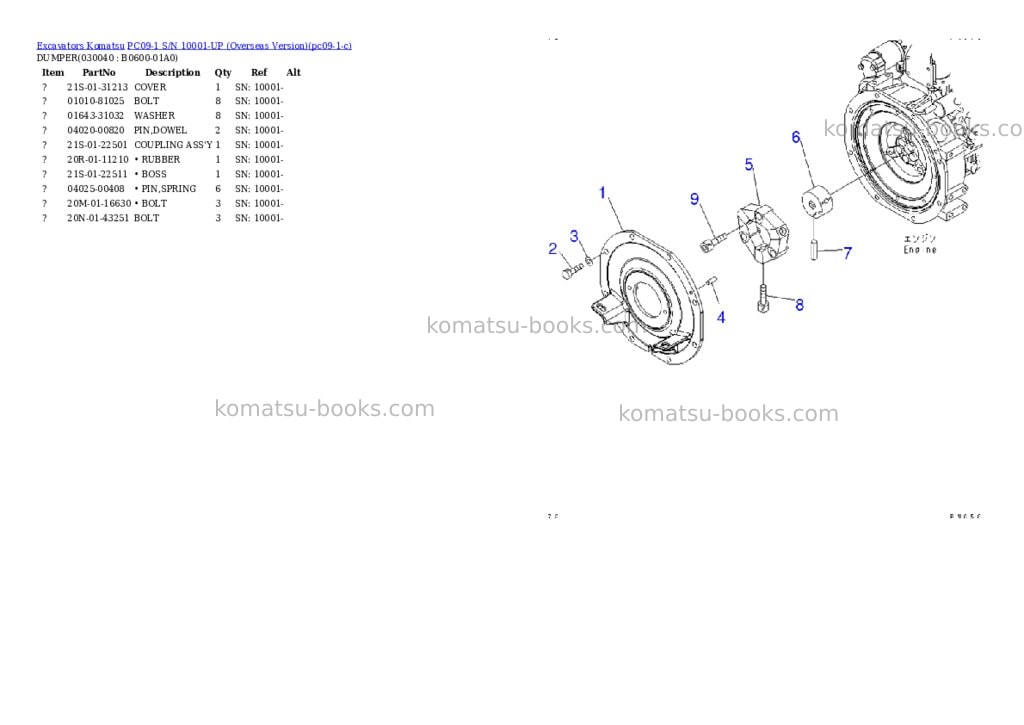 Komatsu PC09-1 S/N 10001-UP (Overseas Version) Parts catalog cover Page 3