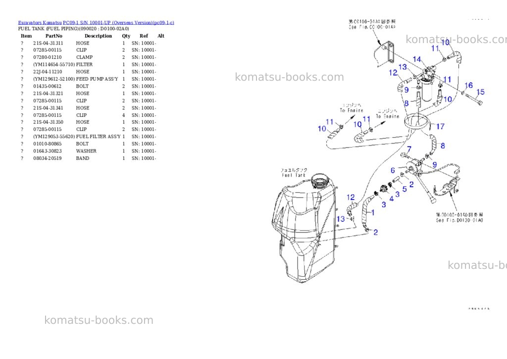 Komatsu PC09-1 S/N 10001-UP (Overseas Version) Parts catalog cover Page 7