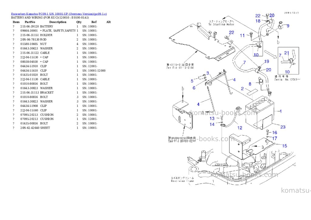 Komatsu PC09-1 S/N 10001-UP (Overseas Version) Parts catalog cover Page 8
