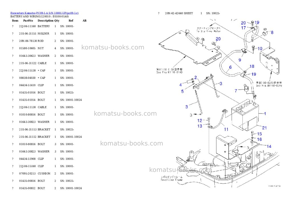 Komatsu pc09-1-a s/n 10001-up Parts catalog cover Page 6 Komatsu pc09-1-a s/n 10001-up Parts catalog cover Page 6