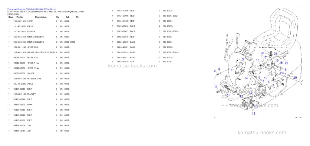 Komatsu pc09-1-a s/n 10001-up Parts catalog cover Page 9 Komatsu pc09-1-a s/n 10001-up Parts catalog cover Page 9