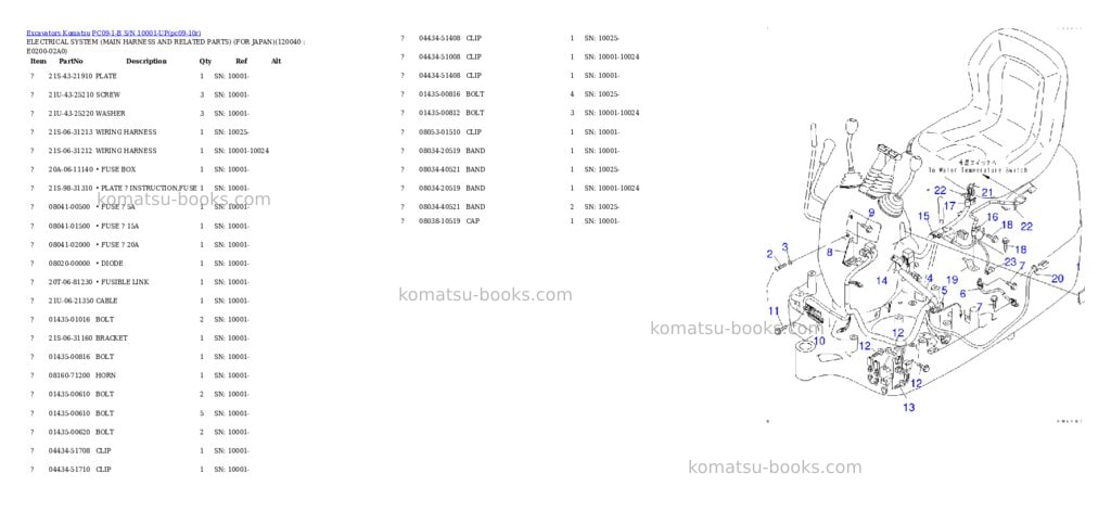 Komatsu pc09-1-b s/n 10001-up Parts catalog cover Page 9