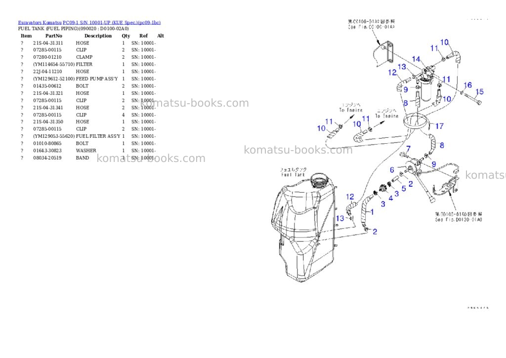 Komatsu PC09-1 S/N 10001-UP (KUE Spec.) Parts catalog cover Page 2 Komatsu PC09-1 S/N 10001-UP (KUE Spec.) Parts catalog cover Page 2