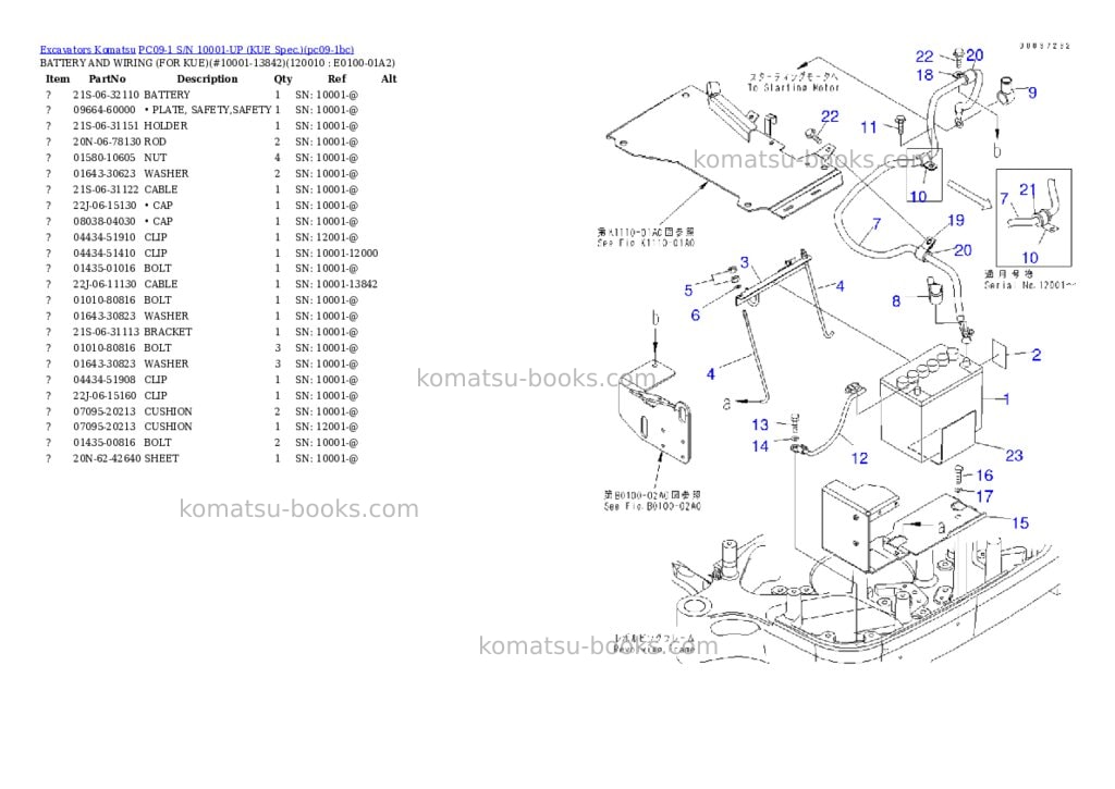 Komatsu PC09-1 S/N 10001-UP (KUE Spec.) Parts catalog cover Page 3 Komatsu PC09-1 S/N 10001-UP (KUE Spec.) Parts catalog cover Page 3