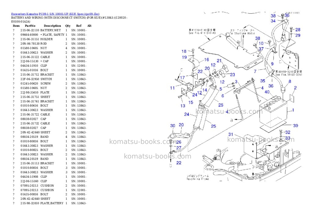 Komatsu PC09-1 S/N 10001-UP (KUE Spec.) Parts catalog cover Page 4 Komatsu PC09-1 S/N 10001-UP (KUE Spec.) Parts catalog cover Page 4