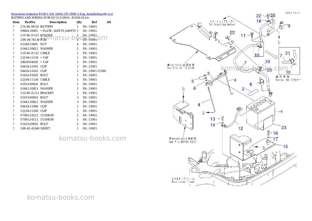 Komatsu PC09-1 S/N 10001-UP (TIER 2 Eng. Installed) Parts catalog cover Page 3 Komatsu PC09-1 S/N 10001-UP (TIER 2 Eng. Installed) Parts catalog cover Page 3