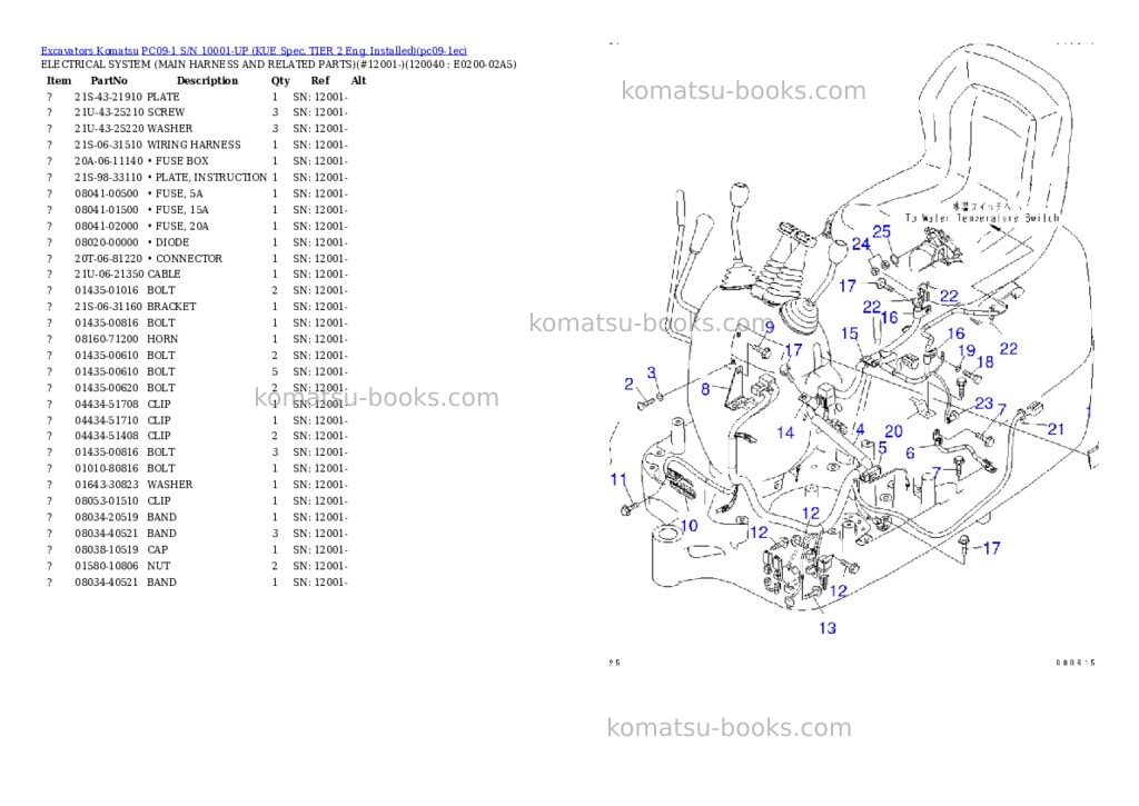 Komatsu PC09-1 S/N 10001-UP (KUE Spec. TIER 2 Eng. Installed) Parts catalog cover Page 10 Komatsu PC09-1 S/N 10001-UP (KUE Spec. TIER 2 Eng. Installed) Parts catalog cover Page 10