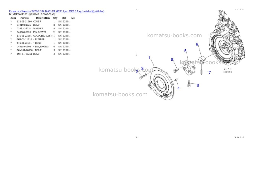 Komatsu PC09-1 S/N 10001-UP (KUE Spec. TIER 2 Eng. Installed) Parts catalog cover Page 3 Komatsu PC09-1 S/N 10001-UP (KUE Spec. TIER 2 Eng. Installed) Parts catalog cover Page 3