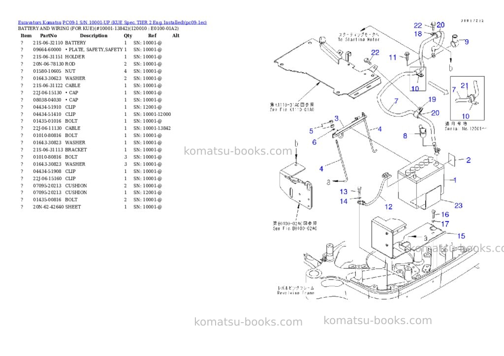 Komatsu PC09-1 S/N 10001-UP (KUE Spec. TIER 2 Eng. Installed) Parts catalog cover Page 7 Komatsu PC09-1 S/N 10001-UP (KUE Spec. TIER 2 Eng. Installed) Parts catalog cover Page 7