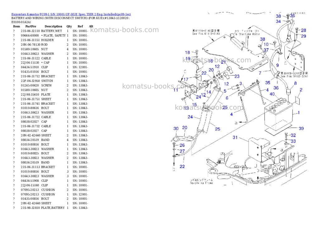 Komatsu PC09-1 S/N 10001-UP (KUE Spec. TIER 2 Eng. Installed) Parts catalog cover Page 8 Komatsu PC09-1 S/N 10001-UP (KUE Spec. TIER 2 Eng. Installed) Parts catalog cover Page 8