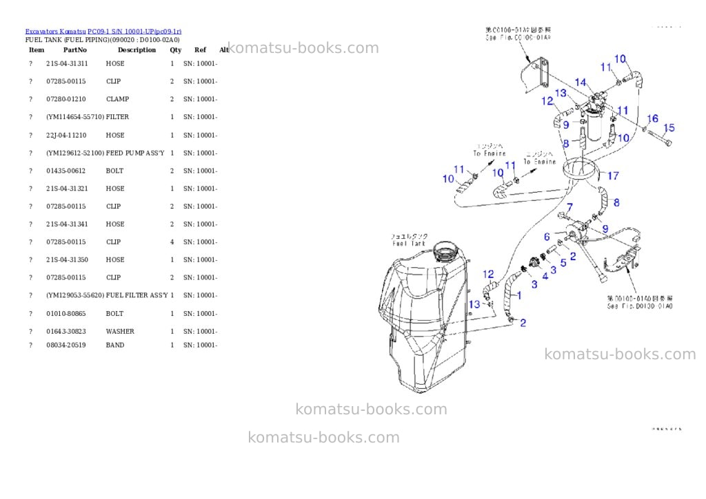 Komatsu pc09-1b s/n 10001-up Parts catalog cover Page 5 Komatsu pc09-1b s/n 10001-up Parts catalog cover Page 5