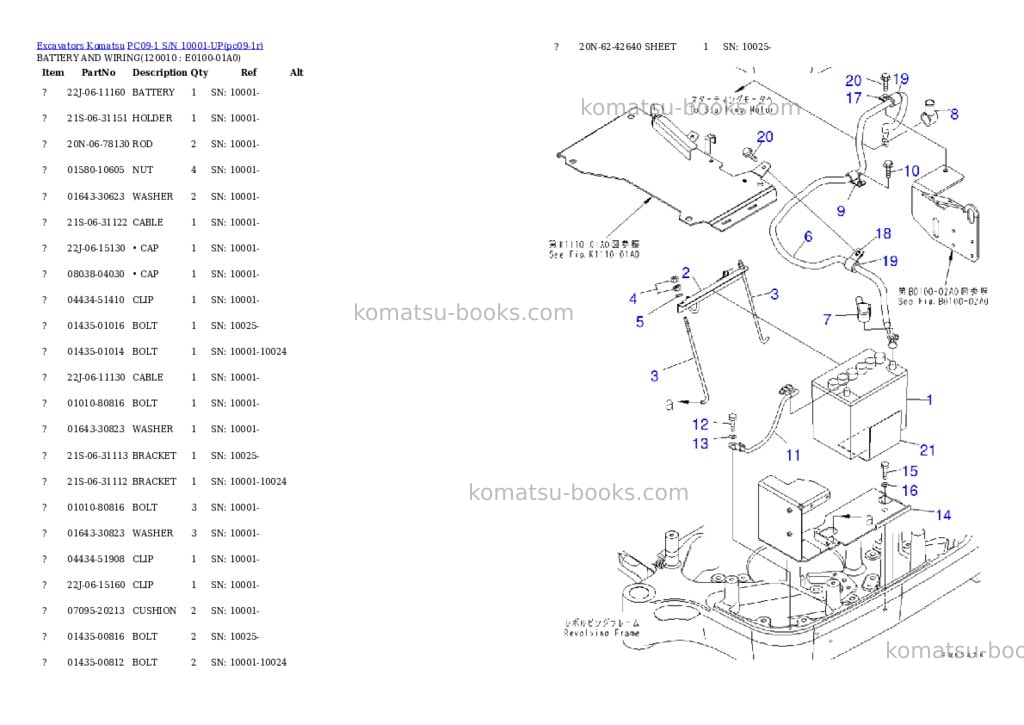 Komatsu pc09-1b s/n 10001-up Parts catalog cover Page 6 Komatsu pc09-1b s/n 10001-up Parts catalog cover Page 6