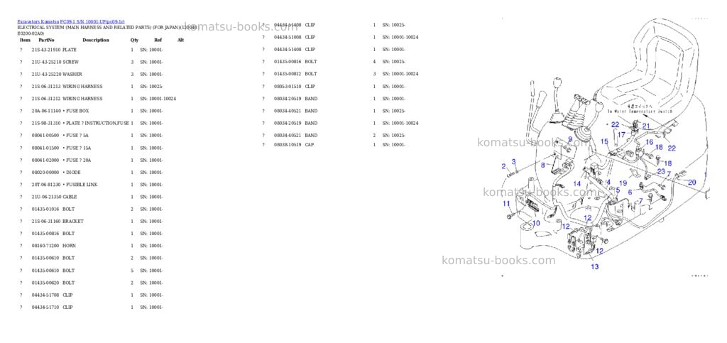Komatsu pc09-1b s/n 10001-up Parts catalog cover Page 9 Komatsu pc09-1b s/n 10001-up Parts catalog cover Page 9