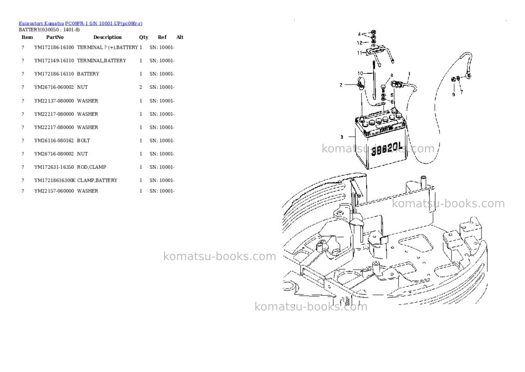 Komatsu pc09fr-1 s/n 10001-up Parts catalog cover Page 4