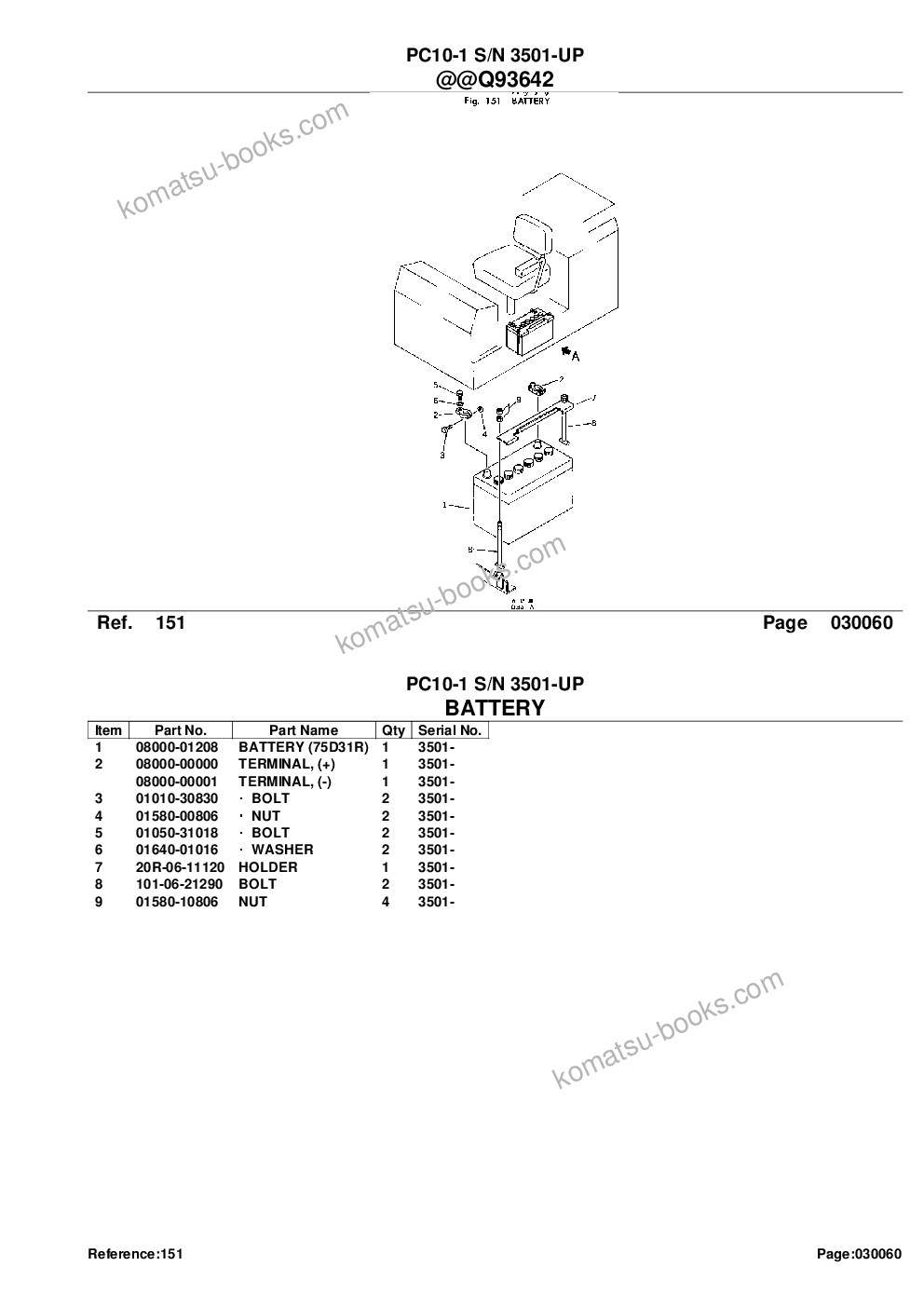 Komatsu pc10-1 s/n 3501-up Parts catalog cover Page 10 Komatsu pc10-1 s/n 3501-up Parts catalog cover Page 10