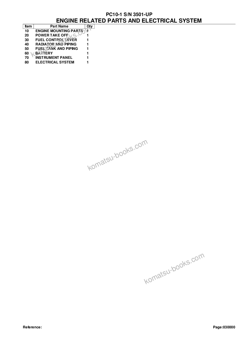 Komatsu pc10-1 s/n 3501-up Parts catalog cover Page 2 Komatsu pc10-1 s/n 3501-up Parts catalog cover Page 2