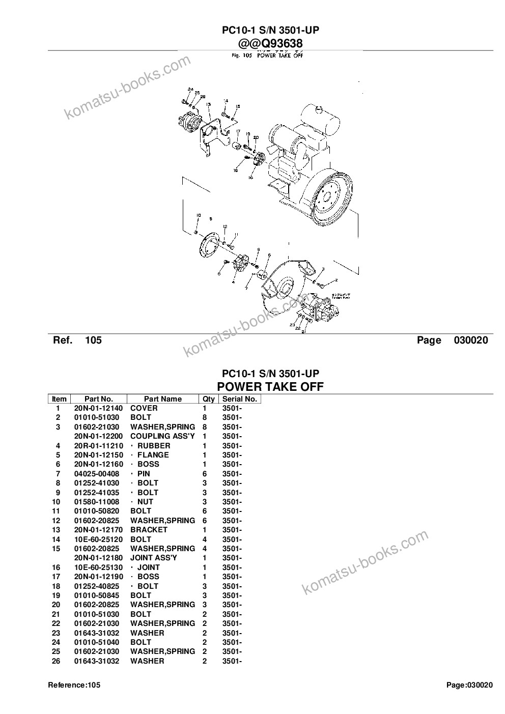 Komatsu pc10-1 s/n 3501-up Parts catalog cover Page 4 Komatsu pc10-1 s/n 3501-up Parts catalog cover Page 4