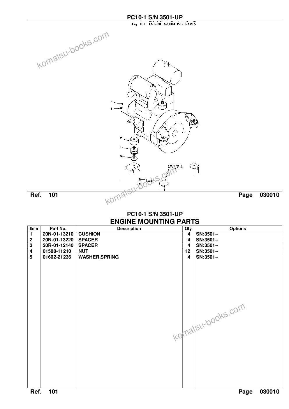Komatsu PC10-1 S/N 3501-UP Parts catalog cover Page 3 Komatsu PC10-1 S/N 3501-UP Parts catalog cover Page 3