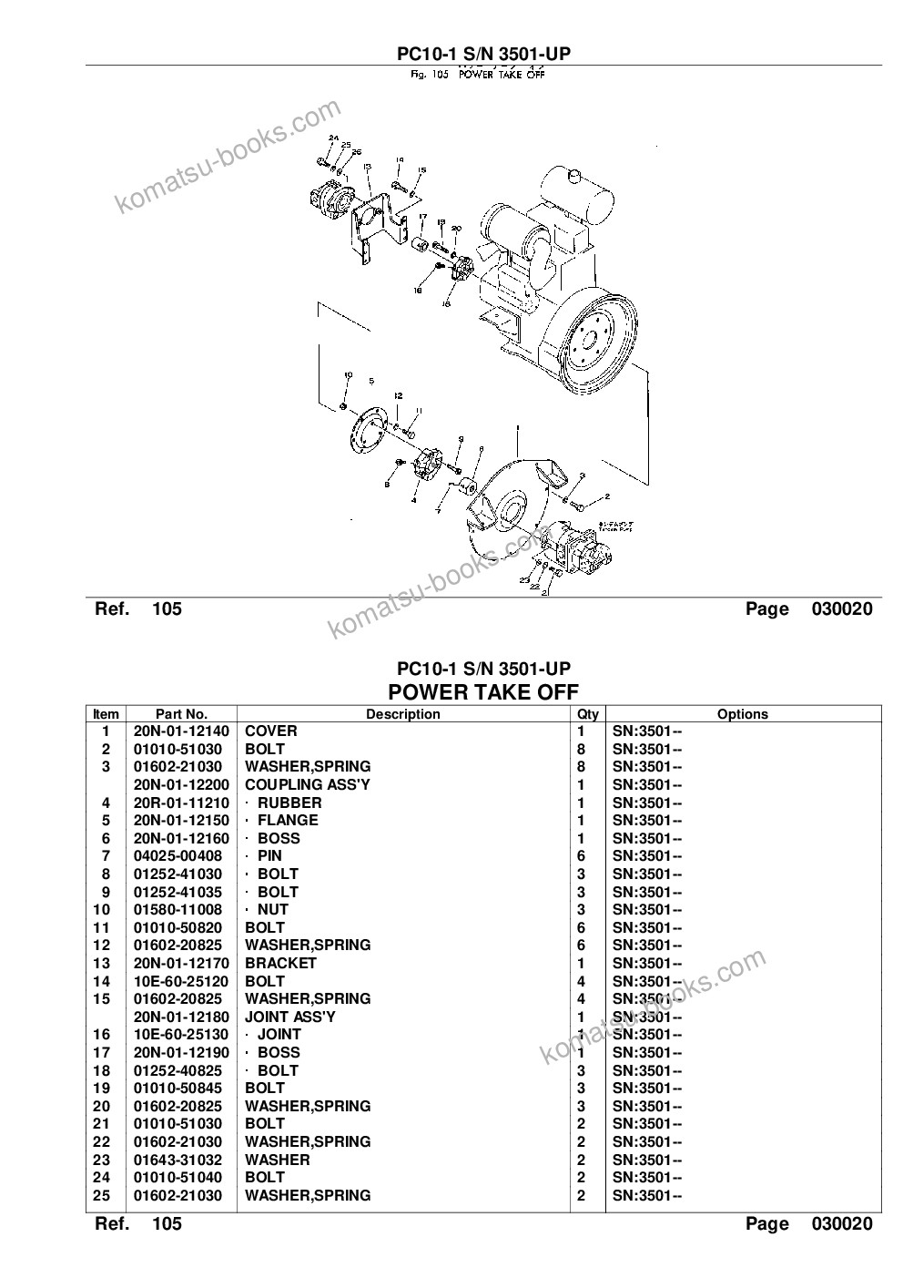 Komatsu PC10-1 S/N 3501-UP Parts catalog cover Page 4 Komatsu PC10-1 S/N 3501-UP Parts catalog cover Page 4